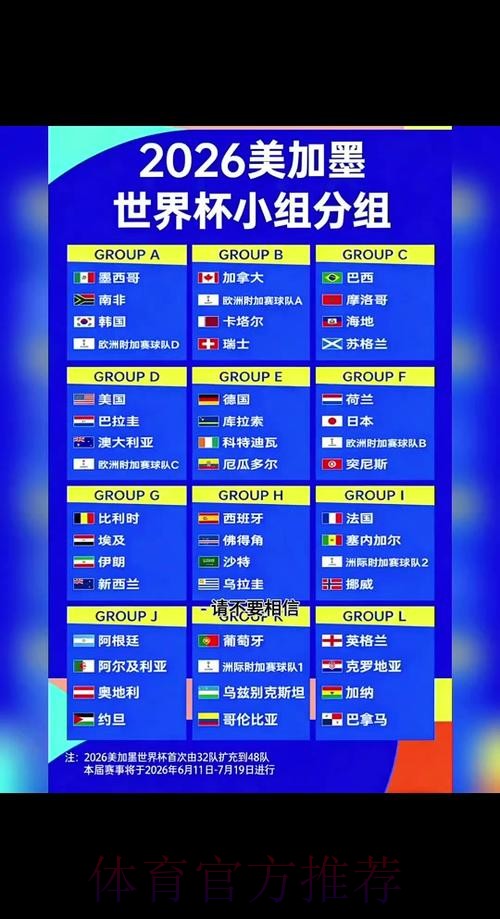 2026世界杯小组赛赛程高清版比赛时间表怎么查