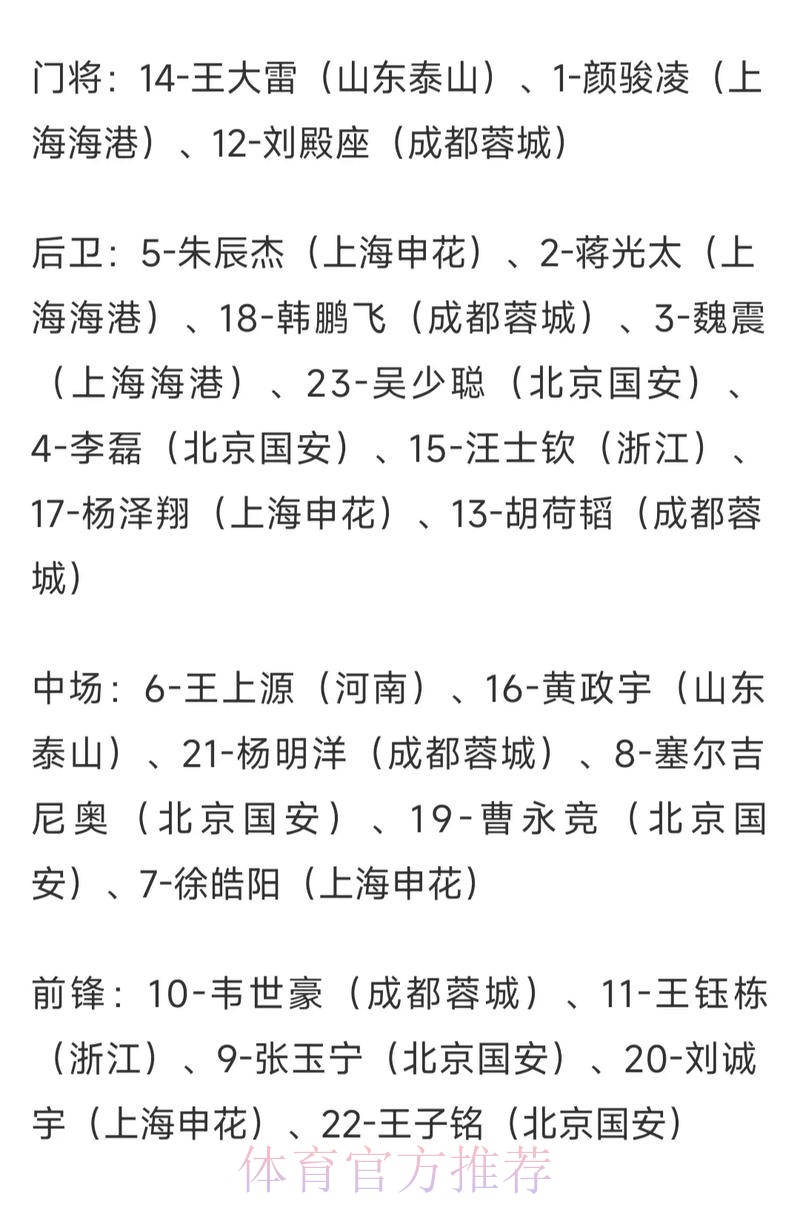 世界杯赔率分析与预测