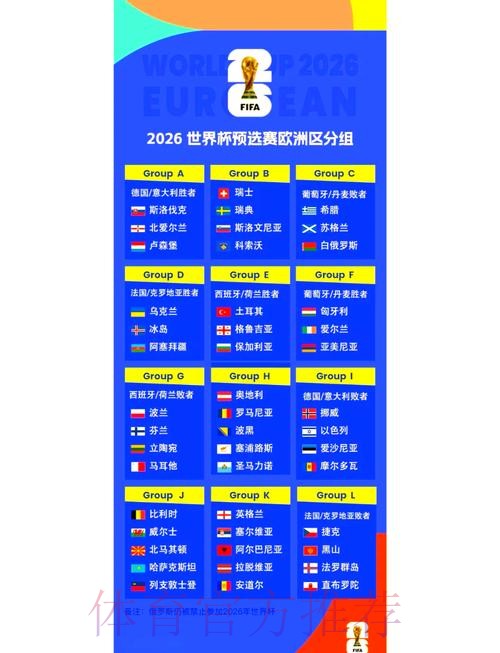 2026世界杯小组赛赛程完整版赛事详情怎么看 2026世界杯小组赛赛程完整版赛事详情怎么看